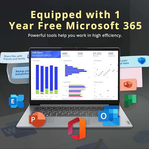 Image of Lenovo IdeaPad 1i 14 inch HD Business Laptop with 1 Year Office 365, Intel Celeron N4500, 8GB RAM, 1.38TB Storage (128GB eMMC+256GB SSD+1TB Docking Station), Intel UHD Graphics, Webcam, Win 11 Pro, Gray