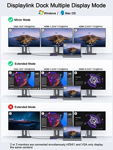 Image of QGeeM USB 3.0 Laptop Docking Station, Triple Display USB Hub Hdmi Splitter Extender Dual Monitor,USB Dock with 2 HDMI,VGA,USB 3.0,Compatible for MacBook M1 M2 M3 M4 Dell HP Lenovo Mac OS-Purple