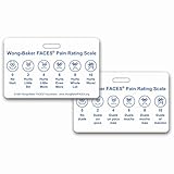 Wong-Baker Faces® Pain Rating...