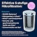 BRITA Filterkartusche ON TAP V-MF für ON TAP Pro V-MF Wasserfilter für den Wasserhahn (600l) - Ersatzkartusche reduziert 99,99% Bakterien, Chlor, Mikroplastik und Metalle wie Blei und Kupfer