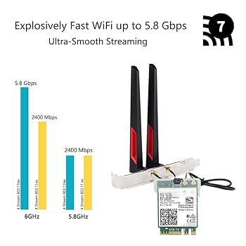 BE200 WiFi 7 Desktop Kit, Tri-Band 6GHz/5GHz/2.4GHz BT 5.4
