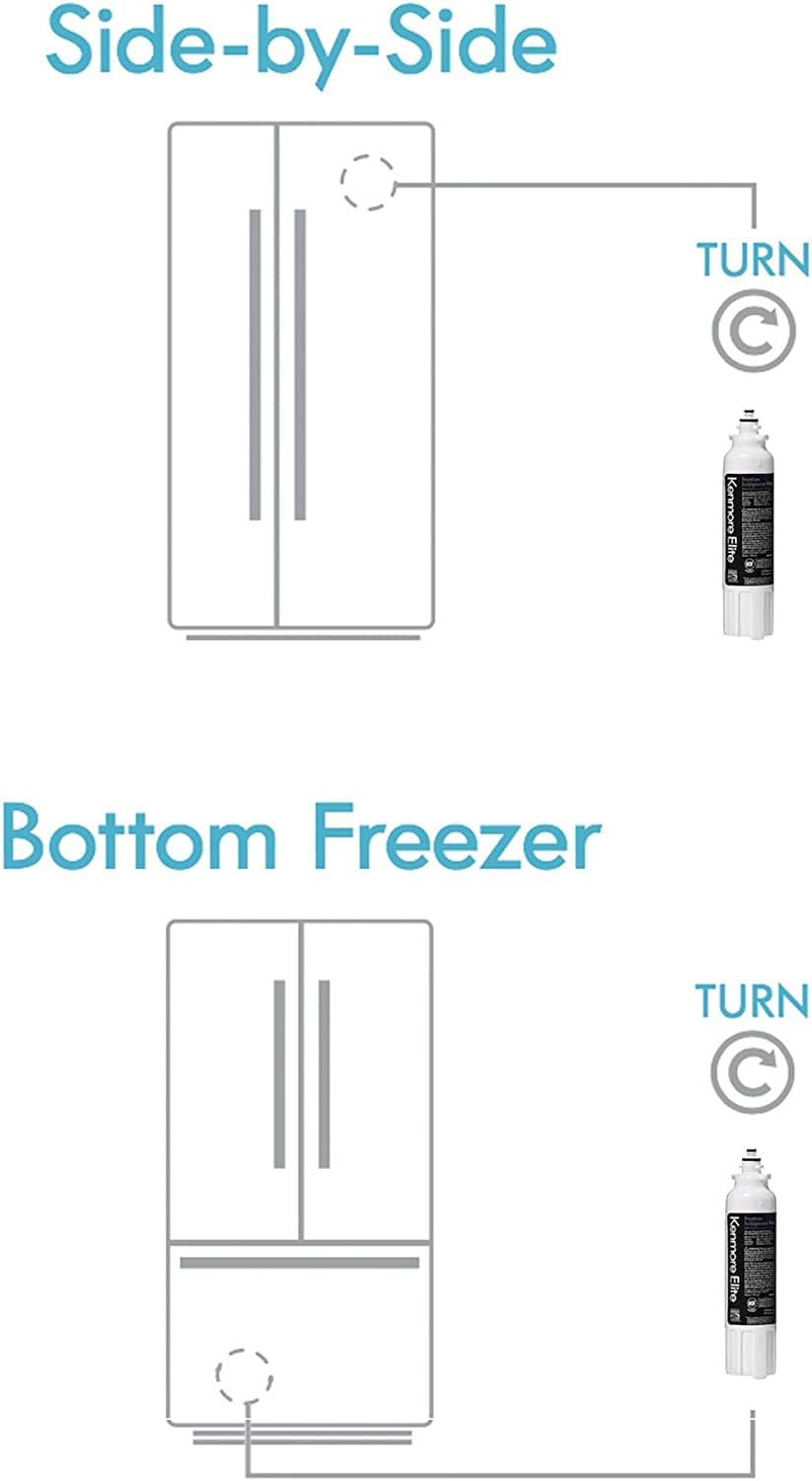 Amazing 🔥 Kenmore Elite 9490 Original OEM Refrigerator Water Filter (2 Pack) Exclusive Special Kenmore Elite 9490 Original OEM Refrigerator Water Filter (2 Pack)