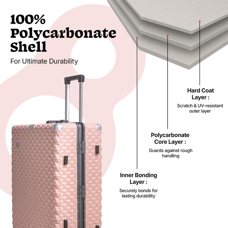 Image of Hard PC Luggage, Set of 2, Cabin and Medium Size, 100% Polycarbonate, Lightweight and Durable, Silent Wheels, Anti-Theft with Aluminium Frame, and 2 TSA Approved Locks, Coral Mist