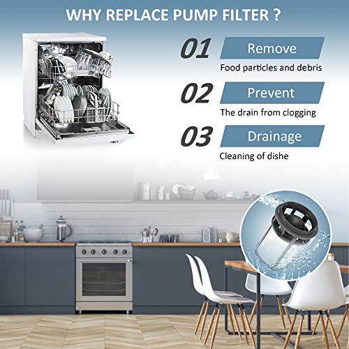W10872845-Dishwasher-Pump-Filter-Cup-Replacement-for-Whirlpool-Kenmore-Amana-Kitcheniad-Dishwasher-Replace-Part-8579307-W10142911-W10056425-W10056426-Update-Version