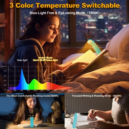 image for HIONXMGA Book Reading Light,Silent Touch Book Lamp for Reading in Bed,