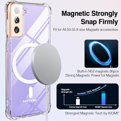 Kiomy KIO-B-M-S21CL Clear Case For Samsung Galaxy S21 5G Airbag Corners Shockproof Bumper Protective Phone Cover, Hybrid Design Hard Pc Back + Flexible Tpu Frame, Magnetic Compatible With Magsafe Wireless Charging thumb #5