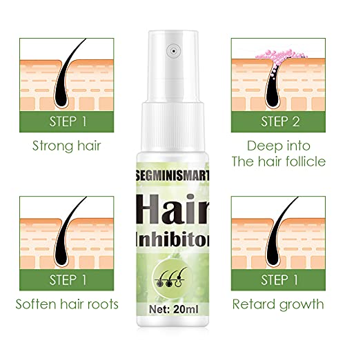 Hair Growth Inhibitor Spray - Image 5