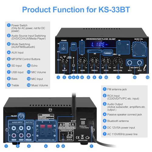 image for ARRAROWN Audio Amplifier for Home,KS-33BT 2-Channel Bluetooth 5.0 HiFi
