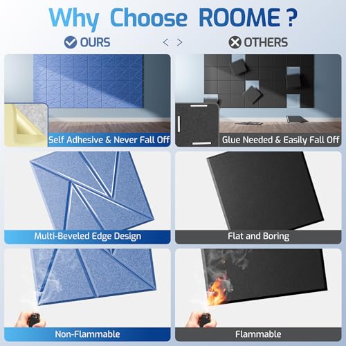 Image of 12 Pack Self-Adhesive Acoustic Panels, Sound Proof Foam Panels for Walls