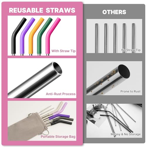 Image of 8.5 inch Metal Reusable Drinking Straws for 20oz YETI Tumbler with Silicone Tip