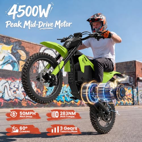 QRONGE X1 Electric Dirt Bike with 17 and 14 Inch Wheels Unveiled - Image 3