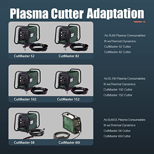 Image of WeldingStop 40pcs SL60 Electrode 9-8215 Tips 9-8211 Nozzle 80A for Thermal Dynamics SL60 SL100 Torch CutMaster 52 82 152 102 Plasma Cutter Consumables | Compatible with Thermal Dynamics Cutmaster 38 /52 /82 /102 /152 Plasma Cutter 80A Consumables 40Pcs