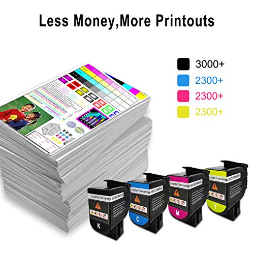 Cartucce Toner Compatibili a 4 Colori CS317 CX317