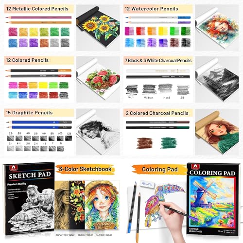 106 PCS Art Supplies Sketching Kit, Pro Drawing Pencils with 3-Color Sketchbook, Coloring - image 5