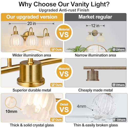 Image of 3-Light Bathroom Vanity Light, 20 inch Brushed Gold Bathroom Light Fixtures with Ribbed Frosted Clear Tulip Glass Shade, Vanity Lighting Fixtures Over Mirror for Bedroom Living Room Hallway
