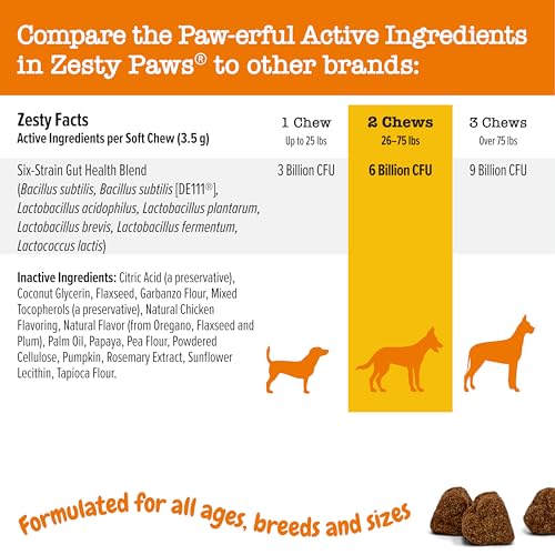 image for Zesty Paws Probiotics for Dogs - Digestive Enzymes for Gut Flora, Dige