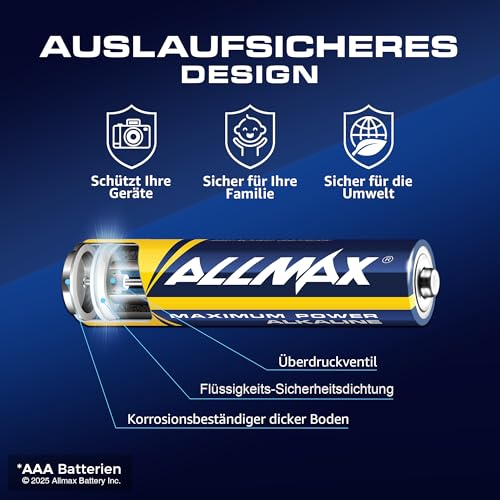 Allmax AAA Micro (LR03) Maximum Power Alkaline Batterien (24 Stück) – Ultra-Langlebigkeit, auslaufsicheres Design, 10 Jahre Haltbarkeit, maximale Leistung (1,5 V) – Bild 5