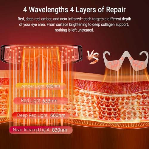 Image of Red Light Therapy Mask - Red Light Therapy for Eyes with 3-Minute, 4 Wavelengths, Targets Wrinkles, Fine Lines, Dark Circles & Eye Bags, Women Men for Home & Travel (Black)