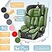 KIDIZ® Autokindersitz Triangle Premium Kindersitz mit Isofix Kinderautositz | Autositz Sitzschale | 9 kg - 36 kg 1-12 Jahre | Gruppe 1/2/3 | universal | zugelassen nach ECE R129/03