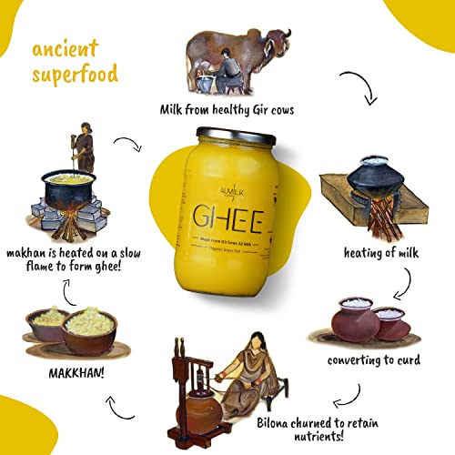 Image of AUMILK Gir Cow A2 Organic Ghee 250ml (Pack of 2) - Bilona Method, A2 Gir Cow Desi Ghee | Curd Churned Gir Gai Ghee | Natural & Premium Makhan Based | Glass Jar