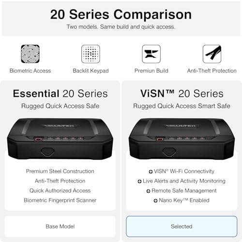 VAULTEK 20 Series Compact Quick Access Biometric Safe, Rugged Construction, Auto-Open, & Anti-Theft Protection (ViSN™ (WiFi + Biometric) by VAULTEK - Image 9