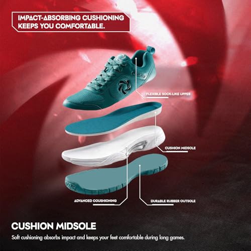 Image of SOLPRO Power Smash Badminton Shoes | Flex Support Outsole | Court Grip | Shock Absorbing Cushion | Breathable Mesh Upper | Stability Ridges