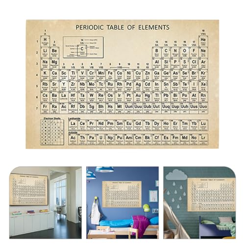 Póster de tabla periódica moderna Zerodeko para decorar zonas de estudio 7