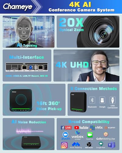 PTZ conference camera system Heavy Duty product image