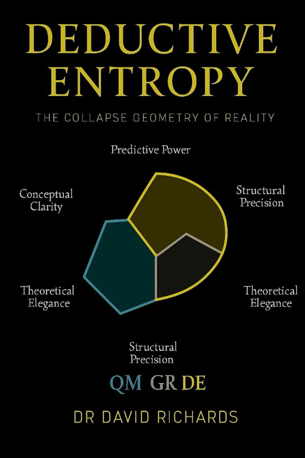 Deductive Entropy: The Collapse Geometry of Reality (The Deductive Entropy Series)