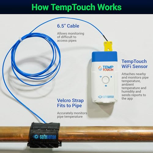 Flood monitoring system