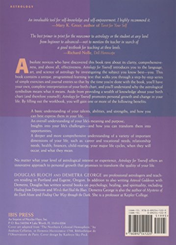 Astrology for Yourself: How to Understand And Interpret Your Own Birth Chart - Image 2