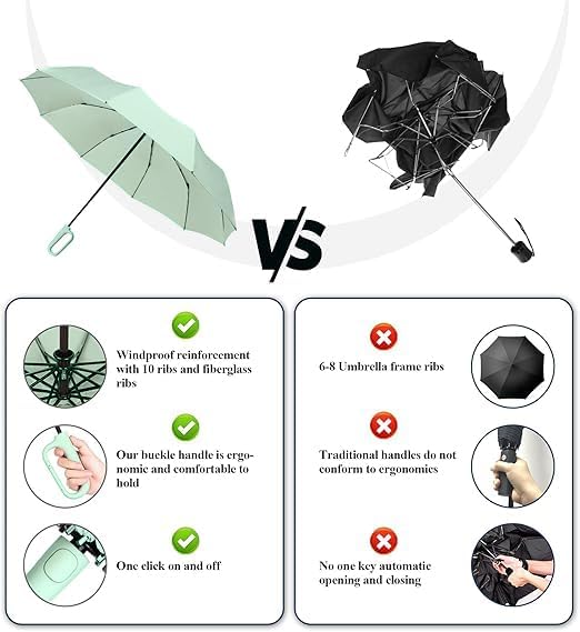 Image of Umbrella for Women | Umbrellas for Men | UV Coated 3 Fold Umbrella for Rain with Auto Open and Close Small Folding Travel-Foldable Windshield (Light Green-Ultra)