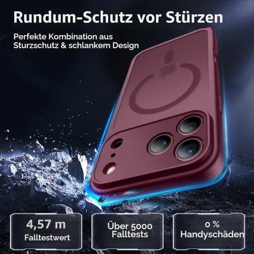 Qasyfanc für iPhone 18 Pro Max Hülle Sichtschutz Schutzfolie, Burgunder – Ansicht 4