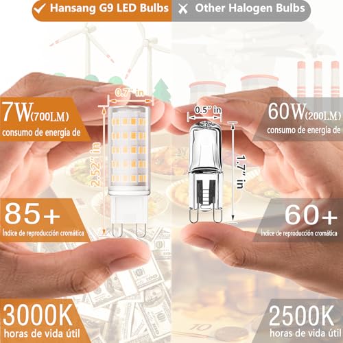 Foco G9 LED 9 Imagen adicional