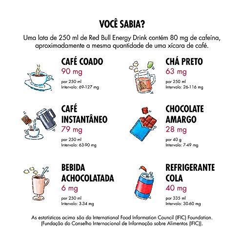 Energético Red Bull Energy Drink Solo Q - Jarvan Iv, 250 ml