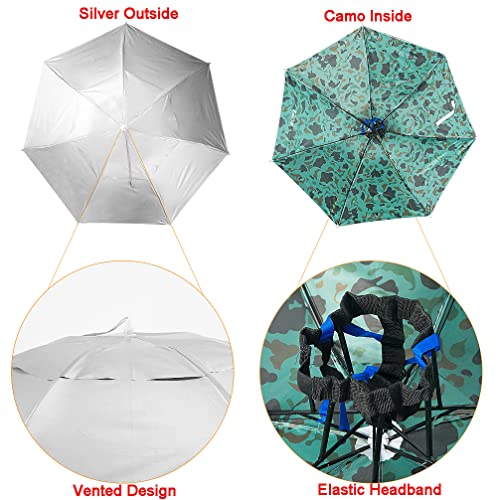 Luwint Head Umbrella Hat, Compact Folding Hands Free Hat Umbrella For Adults Rain Sun Protection Gardening Fishing Hiking Beach Costume, 36 Inch #TOP4