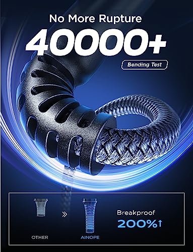 Ainope Micro Usb Cable 2 Pack 6.6Ft Unbreakable Usb To Micro Usb Charger Cable Right Angle Nylon Braided Micro Usb Charging Cable Android Charger For Samsung Galaxy S7 S6 J7 Edge Note 5 Fire Kindle #TOP2