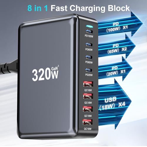 Image of 320W USB C Fast Charger Block, Multi-port USB Charging Station, GaN Ⅲ Double 100W PD PPS Port Fast Charging Station for Multiple Devices,Laptop Wall Charger Compatible with MacBook, iPhone 17,iPad etc