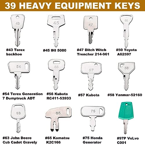 Image of 39 Heavy Equipment Keys Master Set, Construction Machine Operator Ignition Key Set for Caterpillar Bobcat JD Case JLG JCB Volvo Hyster Ford New Holland Yanmar Takeuchi Kubota Komatsu Toyota Hitachi