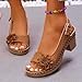 Mujer Cómodos Zapatos Casuales Puntera abierta Flor Hueca Tacón de cuña Sandalias Imagen de Mujer Cómodos Zapatos Casuales Puntera abierta Flor Hueca Tacón de cuña Sandalias