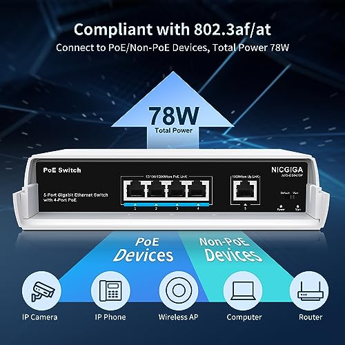 Image of Outdoor Waterproof 4-Port Gigabit PoE Switch with 4 Port PoE+@78W + 1000Mbps Uplink Port, 5 Port IEEE802.3af /at Power Over Ethernet Switch Unmanaged with VLAN Function, Plug & Play