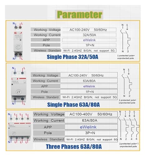 Image of Smart Circuit Breaker Relay Switch Smart Home House Voice Remote Control(32a,Single Phase)