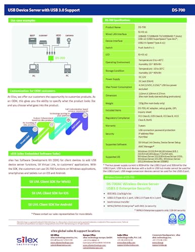 Serveur d'impression DS-700 à vitesse Gigabit LAN pour booster vos impressions