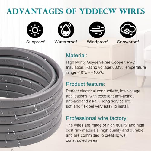 Image of 14 /2 UF-B Wire - 75FT 100% Pure Copper 14AWG 2 Connector Direct Burial Electrical Cable 14 Gauge for Underground Feeder Wet or Corrosive Locations Indoor & Outdoor etc