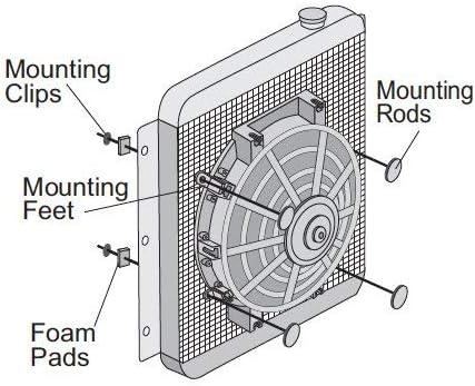 Miniatura 6 de Universal Automotive - Enfriador de aceite de transmisión de motor de aluminio negro de 15 filas, kit de montaje 10AN, ventilador eléctrico de 8
