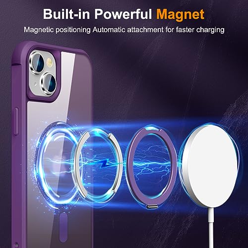 Image of Compatible with iPhone 13 /14 Case with Stand 6.1 inch,Purple