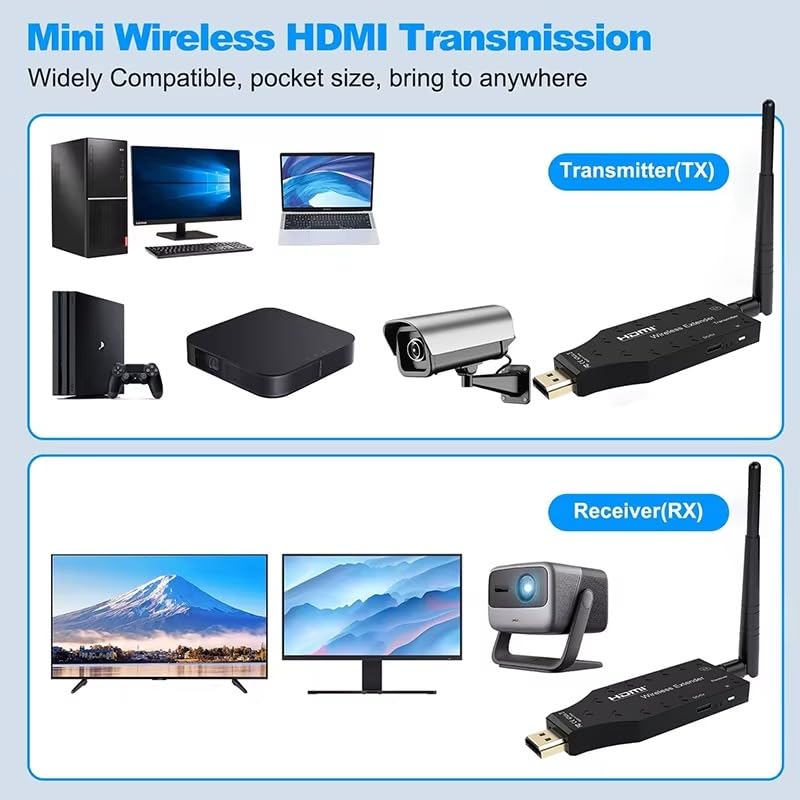 Image of Tobo Wireless HDMI Transmitter and Receiver, Plug and Play, 150M /492FT Long Range 2.4G /5G 1080P HD Output Extender Kit for Streaming Video /Audio from Laptop, PC to HDTV /TD-1548WA