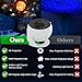 Galaxy Projector, 13 in 1 Planetarium Star Projector Realistic Starry Sky Night Light with Solar System Constellation Moon for Kids Adults Bedroom Ceiling Home Theater Living Room Decor