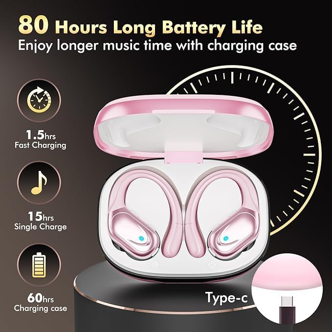 Image of HAOYUYAN Wireless Earbuds, Sports Bluetooth Headphones, 80Hrs Playtime Ear Buds with LED Power Display, Noise Canceling Headset, IPX7 Waterproof Earphones for Workout /Running (Pink)