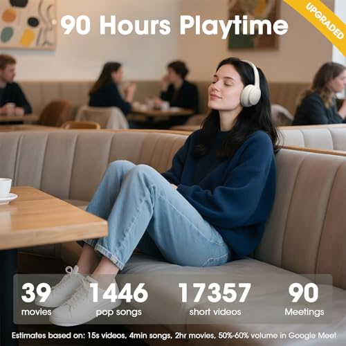 Image of DOQAUS Bluetooth Headphones Over Ear, Headphones Wireless, APP Control